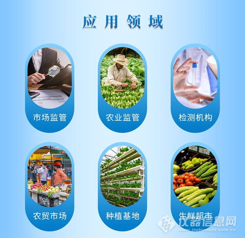 智能農藥殘留快速測試儀 守護餐桌安全的初級食用農產品衛士